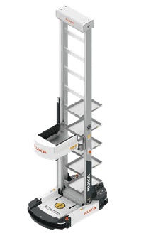 KUKA CTU系列商品图片