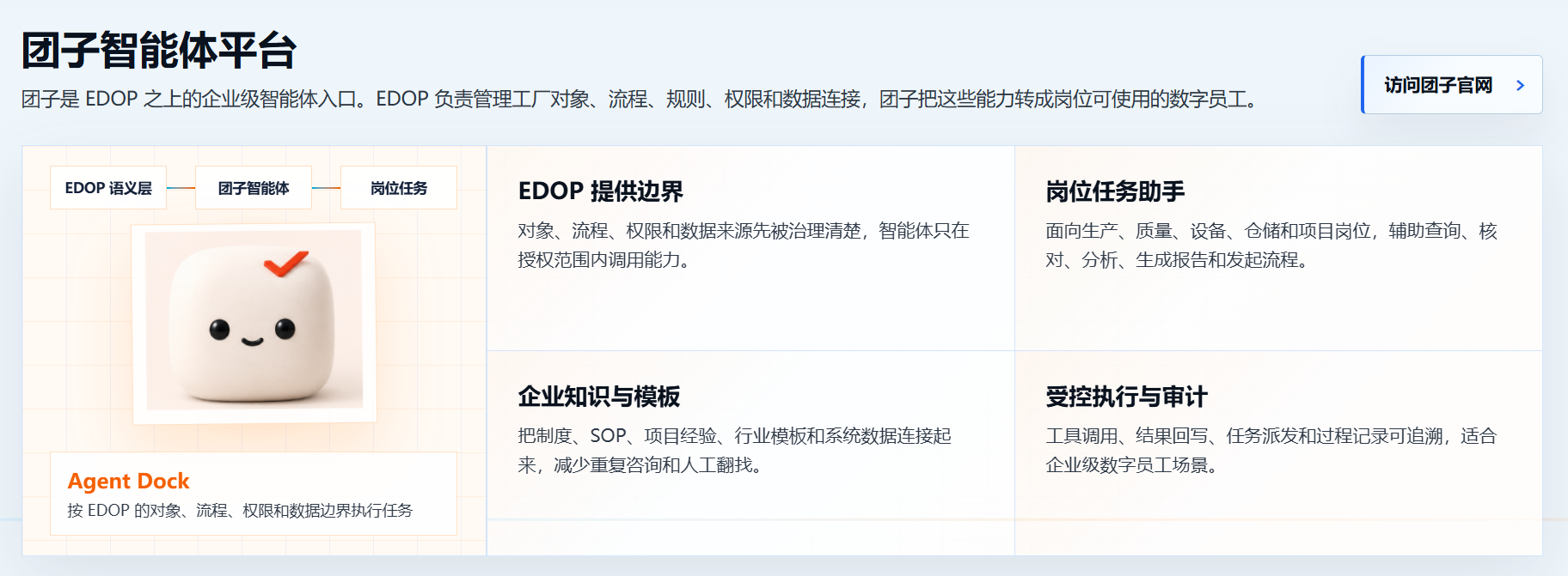 软件图标